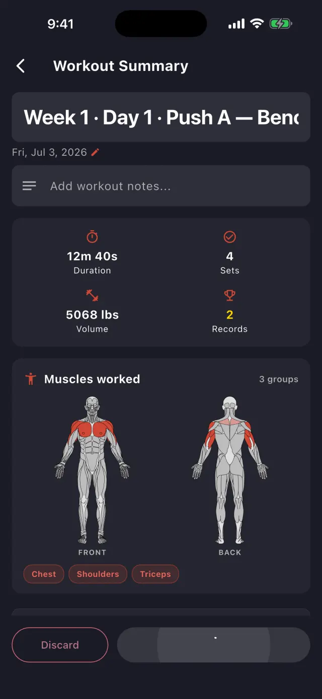 FocusLift workout summary showing duration, sets, volume, records, and a muscles worked body map highlighting chest, shoulders, and triceps